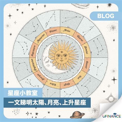 星座 上升 查詢|免費太陽、月亮與上升星座計算機及占星分析